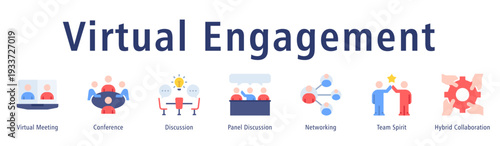 Virtual Engagement web banner icon vector illustration concept with icon of virtual meeting, conference, discussion, panel discussion, networking, team spirit, and collaboration.