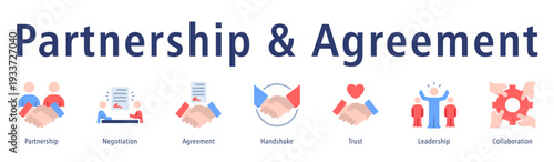 Partnership & Agreement web banner icon vector illustration concept with icon of partnership, negotiation, agreement, handshake, trust, leadership, and collaboration.