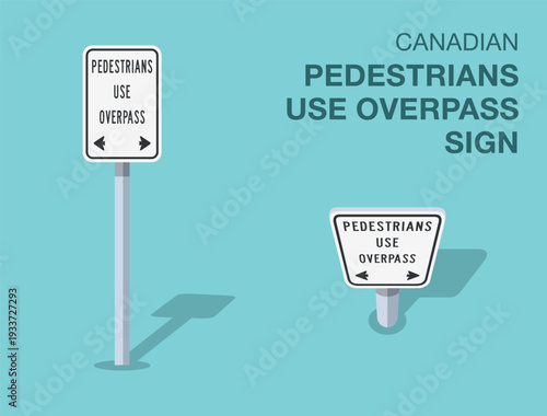 Traffic regulation rules. Isolated canadian "pedestrians use overpass" road sign. Front and top view. Flat vector illustration template.