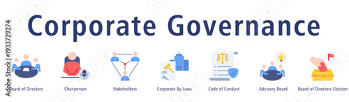Corporate governance web banner icon vector illustration concept with icon of board of directors, chairperson, stakeholders, corporate by laws, code of conduct, advisory board, and election.