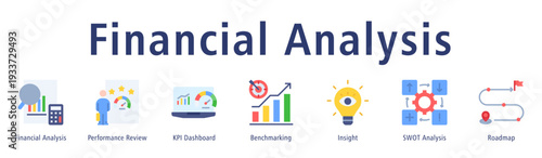 Financial analysis web banner icon vector illustration concept with icon of financial analysis, performance review, KPI dashboard, benchmarking, insight, SWOT analysis, and roadmap.