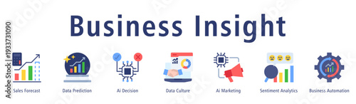 Business Insight web banner icon vector illustration concept with icon of sales forecast, data prediction, ai decision, data culture, ai marketing, sentiment analytics, and business automation.