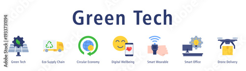 Green Tech web banner icon vector illustration concept with icon of green tech, eco supply chain, circular economy, digital wellbeing, smart wearable, smart office, and drone delivery.