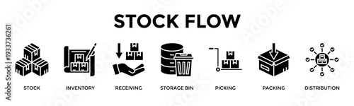 Stock Flow Banner Web Icon Vector Illustration Concept For Ensure Smooth Stock Movement From Receiving To Distribution