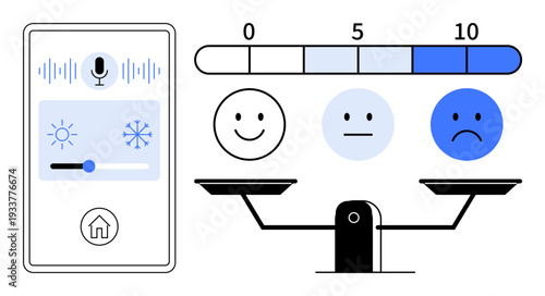 Smart home technology, emotional feedback, decision-making, user interface design, energy efficiency, temperature adjustment. Smartphone app with mood scale and feedback icons. Smart home technology