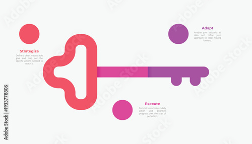 Three Step Key To Success Business Infographic Template