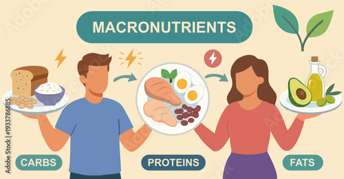 Man and woman holding plates of macronutrients: carbs, proteins, and healthy fats. Vector illustration of balanced nutrition, fitness diet, and healthy lifestyle concept in a flat design