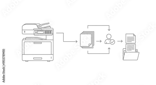 Office multifunction printer illustrates document digitization workflow involving scanning, user verification, and final secure digital filing for data management.