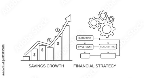Line drawing depicts monetary savings accumulation using a rising bar chart marked with dollar signs next to a flowchart detailing goal setting and budgeting processes.