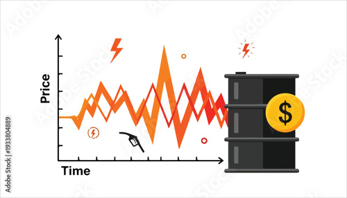 Graph illustrating volatile oil prices over time with an oil barrel and dollar sign.