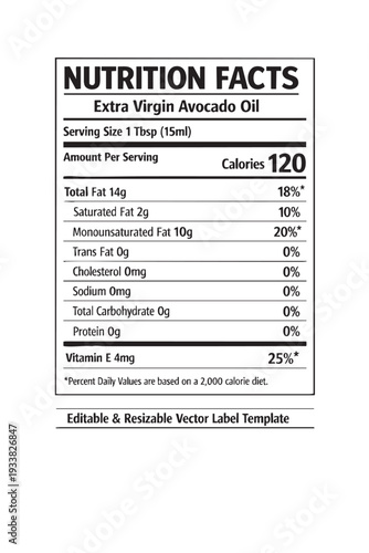 Nutrition facts label extra virgin avocado oil cutout isolated illustration on transparent background layout