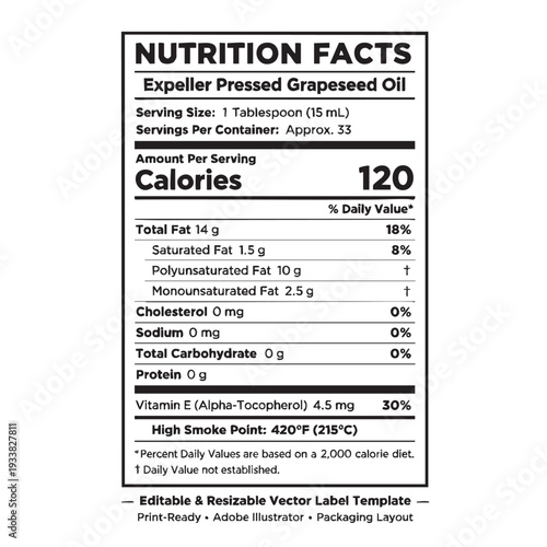 Nutrition facts label for grapeseed oil cutout isolated illustration on transparent background layout