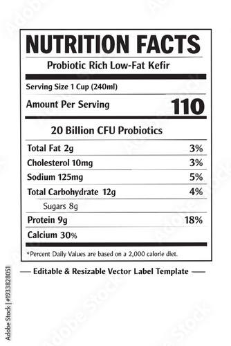 Nutrition facts label for kefir cutout isolated illustration on transparent background layout