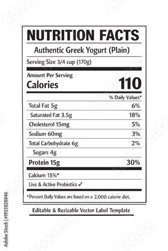 Nutrition facts label for yogurt cutout isolated illustration on transparent background layout