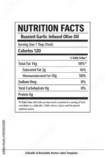 Nutrition facts label template design cutout isolated illustration on transparent background layout