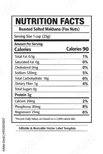 Nutrition facts label template design cutout isolated illustration on transparent background layout