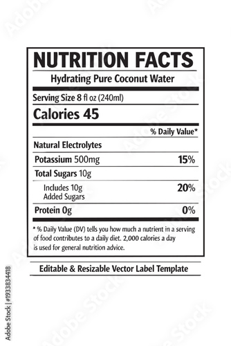 Nutrition facts label template design cutout isolated illustration on transparent background layout