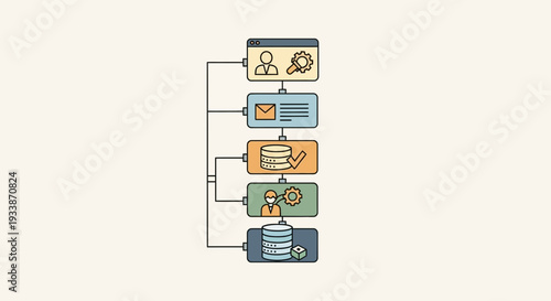 Infographic illustrating workflow process with icons and diagrams representing various stages of information management and data processing