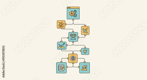 A flowchart diagram illustrating a process with various icons and connections in a vertical layout from a direct viewpoint