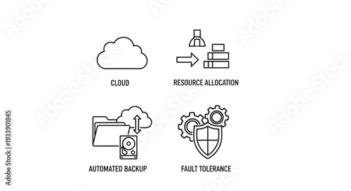 Cloud computing icons depicting resource allocation backup and fault tolerance
