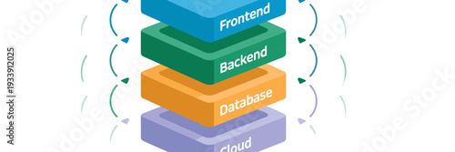 Vertical software stack diagram – Great for backend development blogs, IT infrastructure, or coding tutorials.