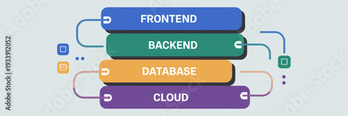 Minimalist software stack layers – Suitable for technical architecture diagrams, cloud services, or IT strategy.