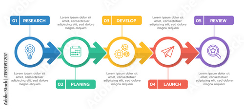 Infographic template for business. 5 Steps Modern Timeline diagram with arrows and topics, presentation vector infographic timeline.