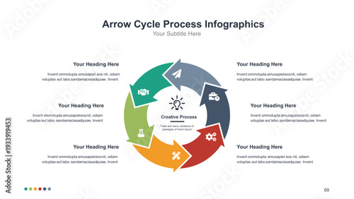 Circular Arrow Cycle Process Infographic Template