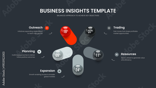 Investor Launch 5 Step Chart Frame Design. Creative Showcase Five Element Infographic Presentation Layout. Digital Briefing Slide Template Vector Illustration.
