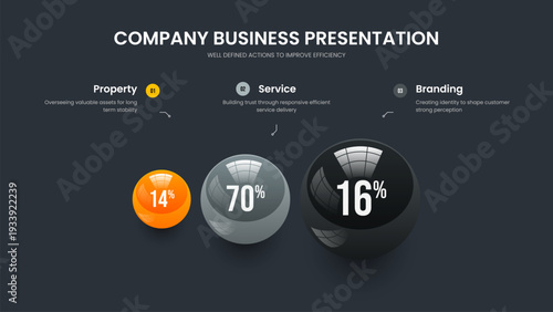 Investor Report 3 Element Graph Slideshow Layout. Business Review Three Step Infographic Presentation Design. Consulting Analysis Frame Template Vector Illustration.