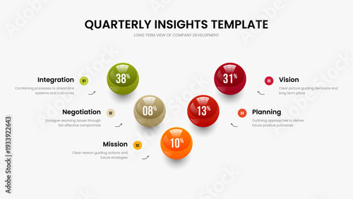 Simple Briefing Five Step Diagram Slideshow Layout. Sales Solution Frame Template Vector Illustration. Minimalist Launch 5 Option Chart Presentation Design.