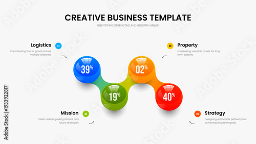 Company Review 4 Step Infographic Slide Template. Service Performance Slideshow Layout Vector Illustration. Financial Report Four Element Chart Frame Design.