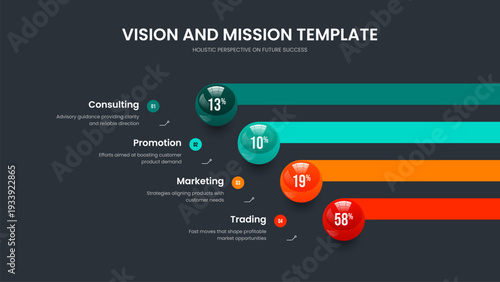 Advertising Profile Frame Design Vector Illustration. Visual Analysis 4 Step Diagram Slideshow Layout. Sales Solution Four Element Infographic Presentation Template.