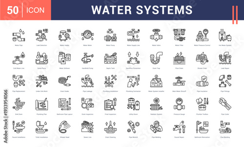 Water Systems Icon Set. Water Pipe, Leak Detection, Water Heater, Water Meter, Water Pump and more. Outline vector icons collection.