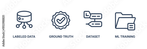 Monoline tech icons for data classification – Suitable for database management software, cloud computing, or IT infrastructure.
