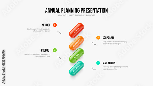 Product Review 4 Step Diagram Slideshow Design. Visual Introduction Slide Template Vector Illustration. Advertising Planning Four Element Infographic Presentation Layout.