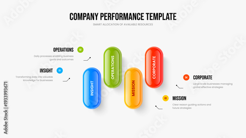 Modern Proposal Frame Design Vector Illustration. Financial Analysis 4 Step Infographic Slide Layout. Business Plan Four Element Diagram Slideshow Template.
