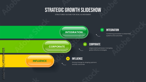 Business Forecast Three Option Infographic Slideshow Design. Modern Solution Slide Template Vector Illustration. Financial Strategy 3 Step Diagram Frame Layout.