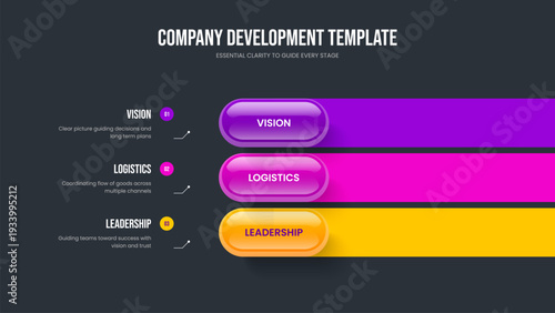 Product Showcase 3 Option Diagram Presentation Template. Advertising Growth Slideshow Design Vector Illustration. Service Analysis Three Element Infographic Slide Layout.