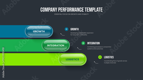 Investor Showcase Three Step Diagram Frame Layout. Market Proposal 3 Option Infographic Slideshow Template. Financial Introduction Slide Design Vector Illustration.
