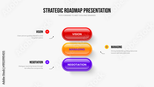 Market Showcase Slideshow Design Vector Illustration. Company Briefing Three Option Diagram Frame Layout. Investor Portfolio 3 Element Infographic Presentation Template.