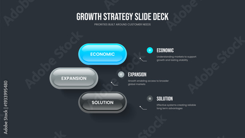 Modern Innovation 3 Step Infographic Frame Template. Professional Growth Three Option Diagram Presentation Layout. Product Visualization Slideshow Design Vector Illustration.