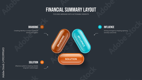 Marketing Introduction Frame Layout Vector Illustration. Investor Growth 3 Element Infographic Presentation Design. Advertising Planning Three Option Diagram Slideshow Template.