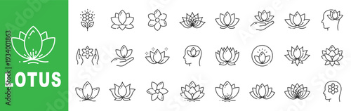Lotus outline icon set featuring floral bloom symbols for yoga, meditation, wellness, mindfulness, editable stroke vector design.