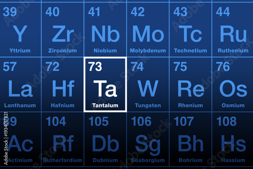 Tantalum element on the periodic table. Lustrous transition metal with atomic number 73 and chemical symbol Ta, named after villain from Greek mythology Tantalus. Used as components in alloys. Vector