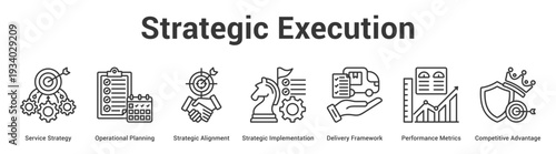 Strategic Execution web banner icon set vector illustration concept for business with icon of Service Strategy, Operational Planning, Strategic Alignment, Strategic Implementation, Delivery Framewo.