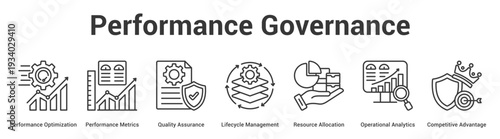 Performance Governance web banner icon set vector illustration concept for business with icon of Performance Optimization, Performance Metrics, Quality Assurance, Lifecycle Management, Resou.