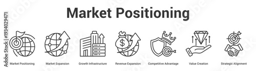 Market Positioning web banner icon set vector illustration concept for business with icon of Market Positioning, Market Expansion, Growth Infrastructure, Revenue Expansion, Competitive Advantage, Va.