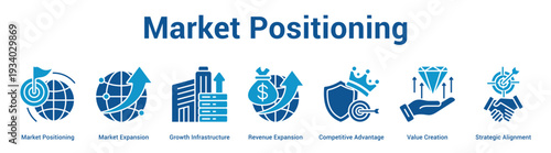 Market Positioning web banner icon set vector illustration concept for business with icon of Market Positioning, Market Expansion, Growth Infrastructure, Revenue Expansion, Competitive Advantage, Va.