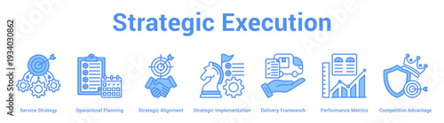 Strategic Execution web banner icon set vector illustration concept for business with icon of Service Strategy, Operational Planning, Strategic Alignment, Strategic Implementation, Delivery Framewo.